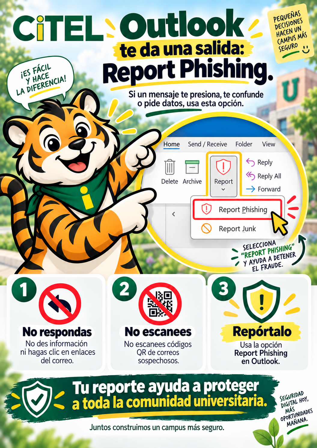 Infografía de seguridad cibernética