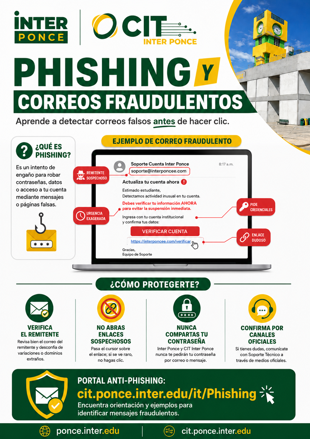 Infografía de seguridad cibernética